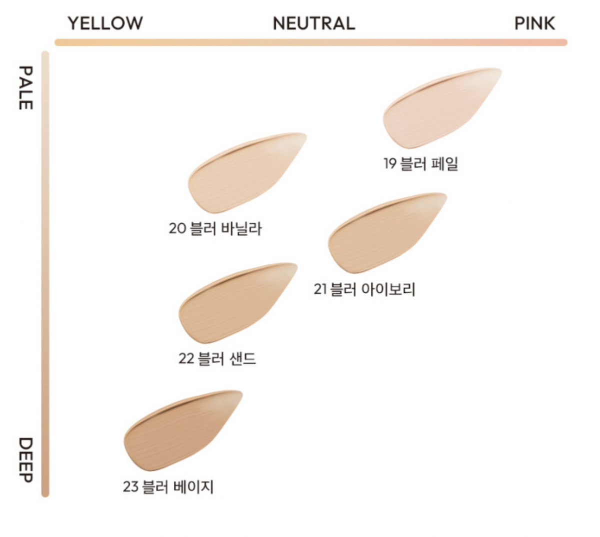 [JAVIN DE SEOUL] Wink Cushion Matte Pocket SPF50+ PA++++ 8g [Refill]