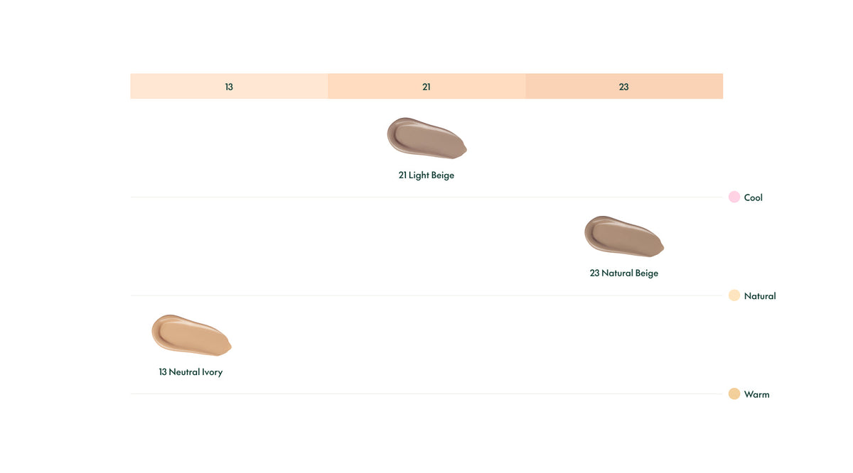 [PURITO SEOUL] Wonder Releaf Centella BB Cushion 15g X 2ea
