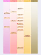 TIRTIR Mask Fit Crystal Mesh Cushion SPF50+ PA++++ 5g #MINI (15 Colors)