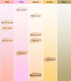 TIRTIR Mask Fit Ruby Mesh Cushion SPF30 PA++ 15g (10colors)