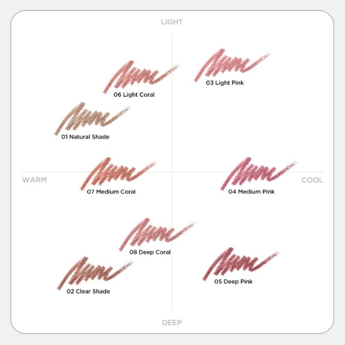 TIRTIR Tracing Lip Pencil 0.4g (8colors)
